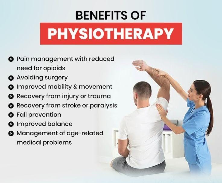 Trimed Physiotherapy & Sports Rehabilitation Centre